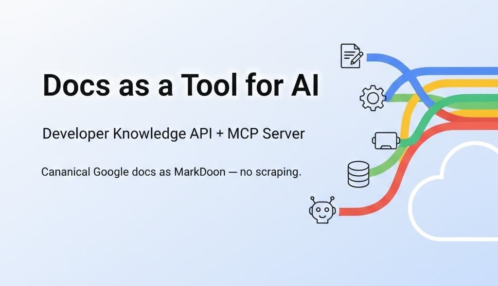 Developer Knowledge API + MCP Server